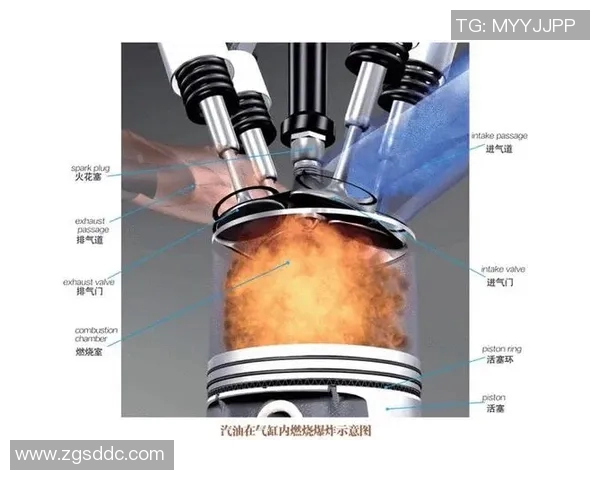 以活塞为核心推动力探索汽车引擎动力系统的创新与发展